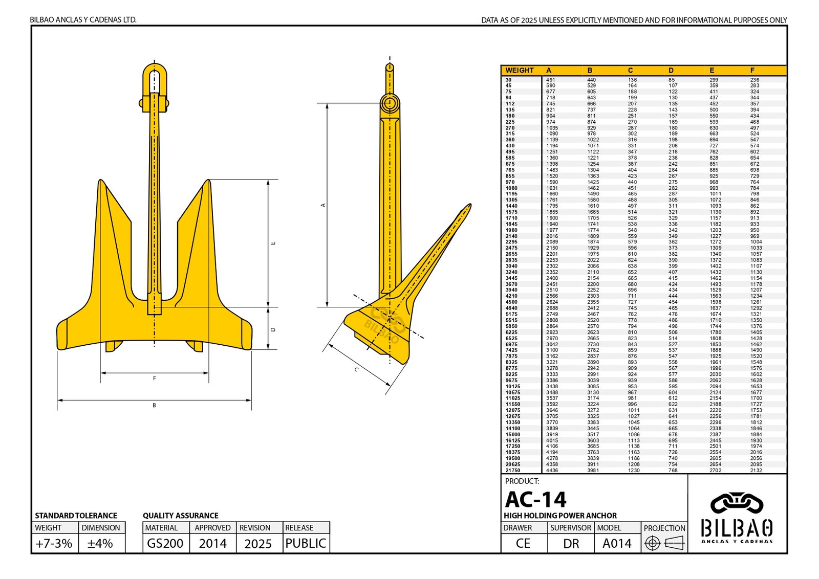 AC-14 Anchor Technical Drawing