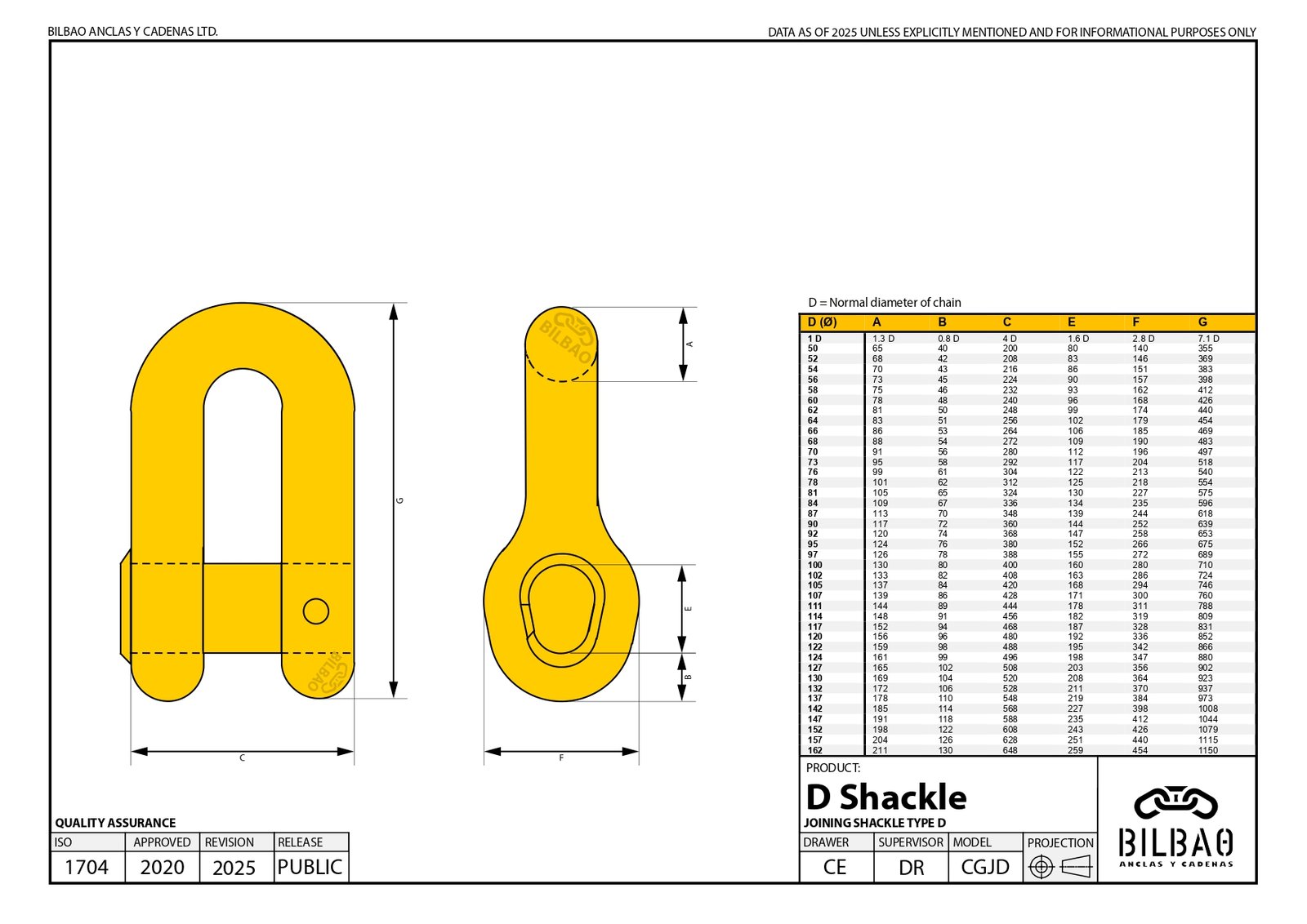 D Shackle technical drawing